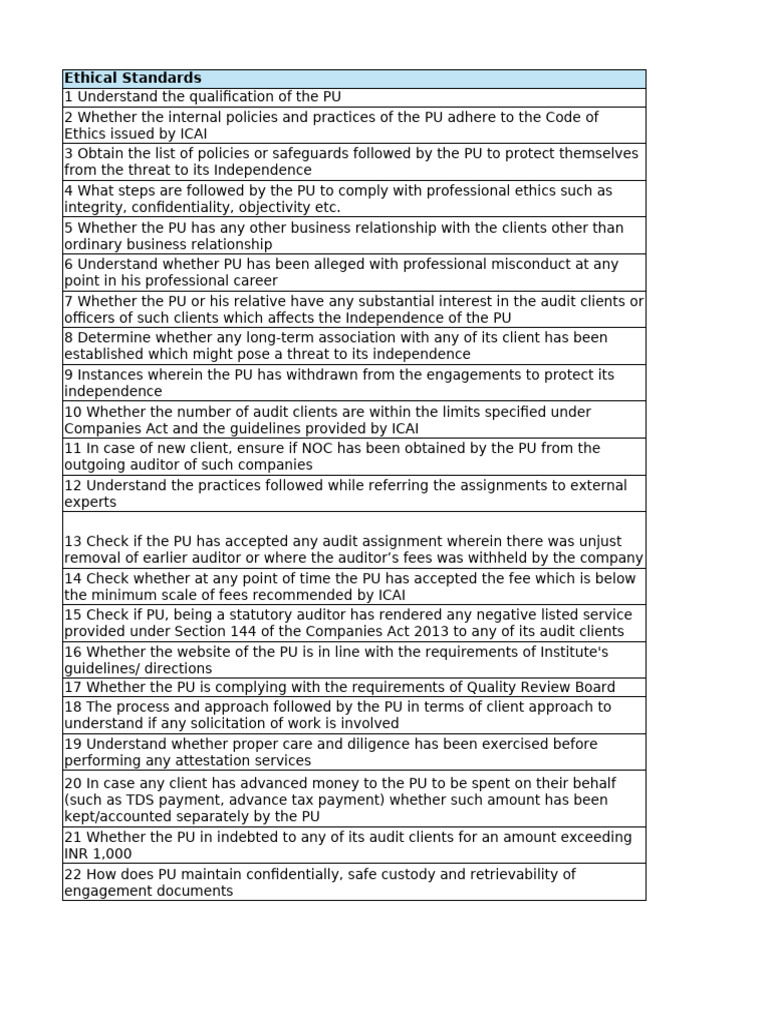 Peer Review-Ethical Standards | PDF