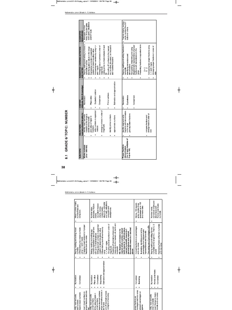 ZIMSEC GRADE 4 MATHS PDF visual data 5