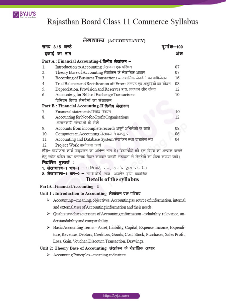 Rajasthan Board Class 11 Commerce Syllabus | PDF
