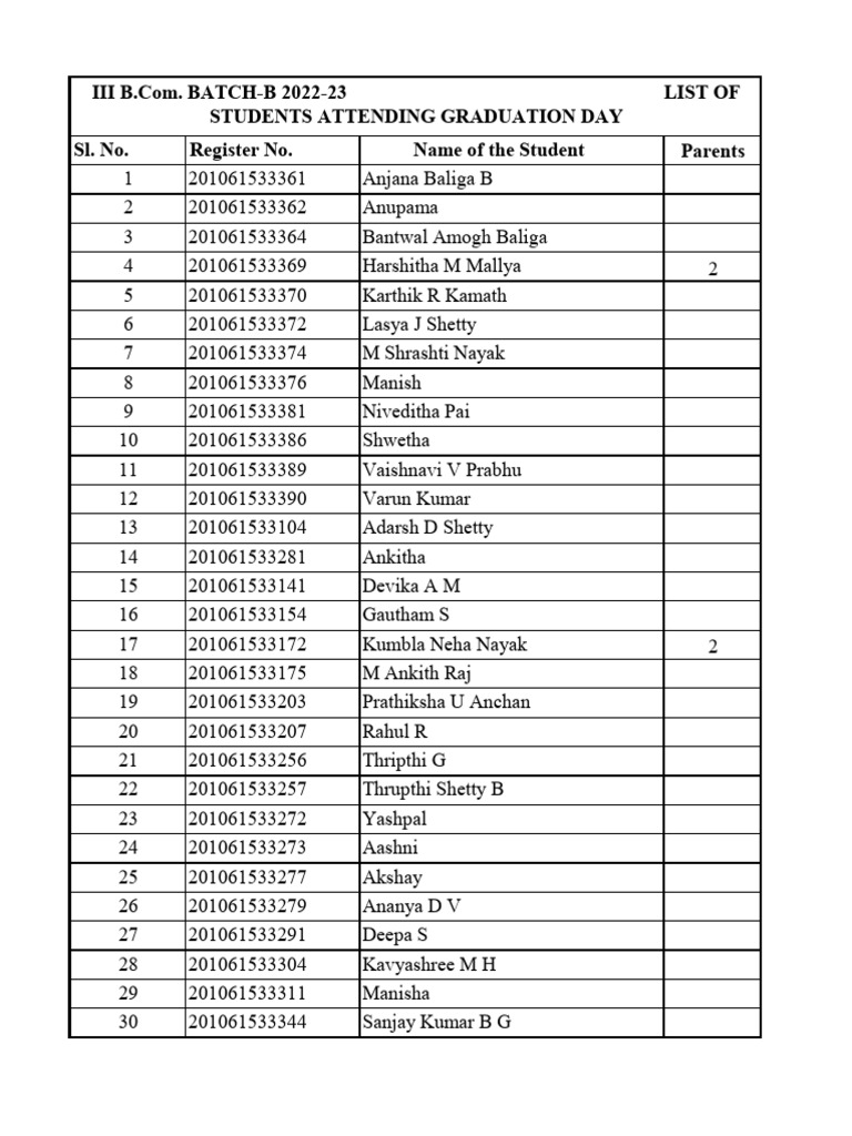 Graduation Day Bcom B Pdf