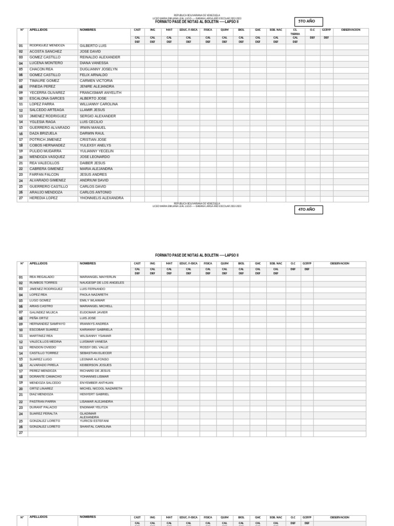 Pase de notas al boletin lapsoii2023 pdf