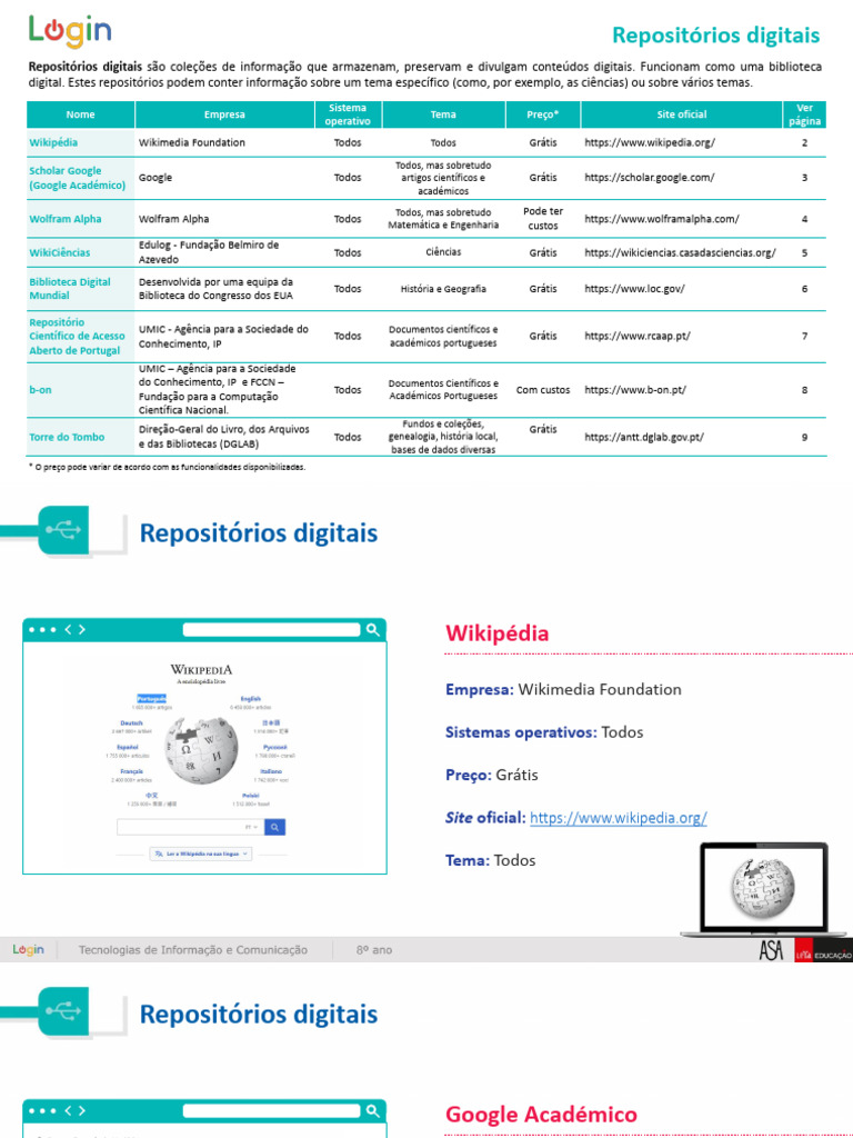 Repositorios Pdf