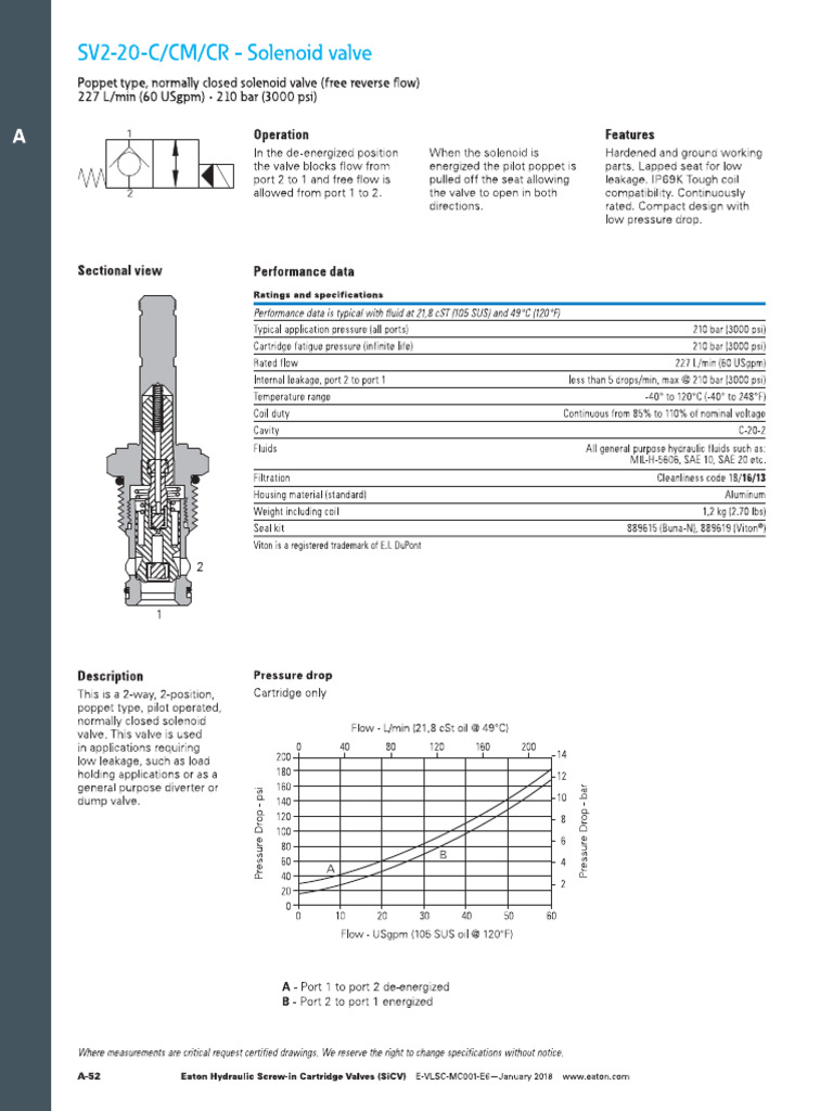 Sv2 20 C Pdf