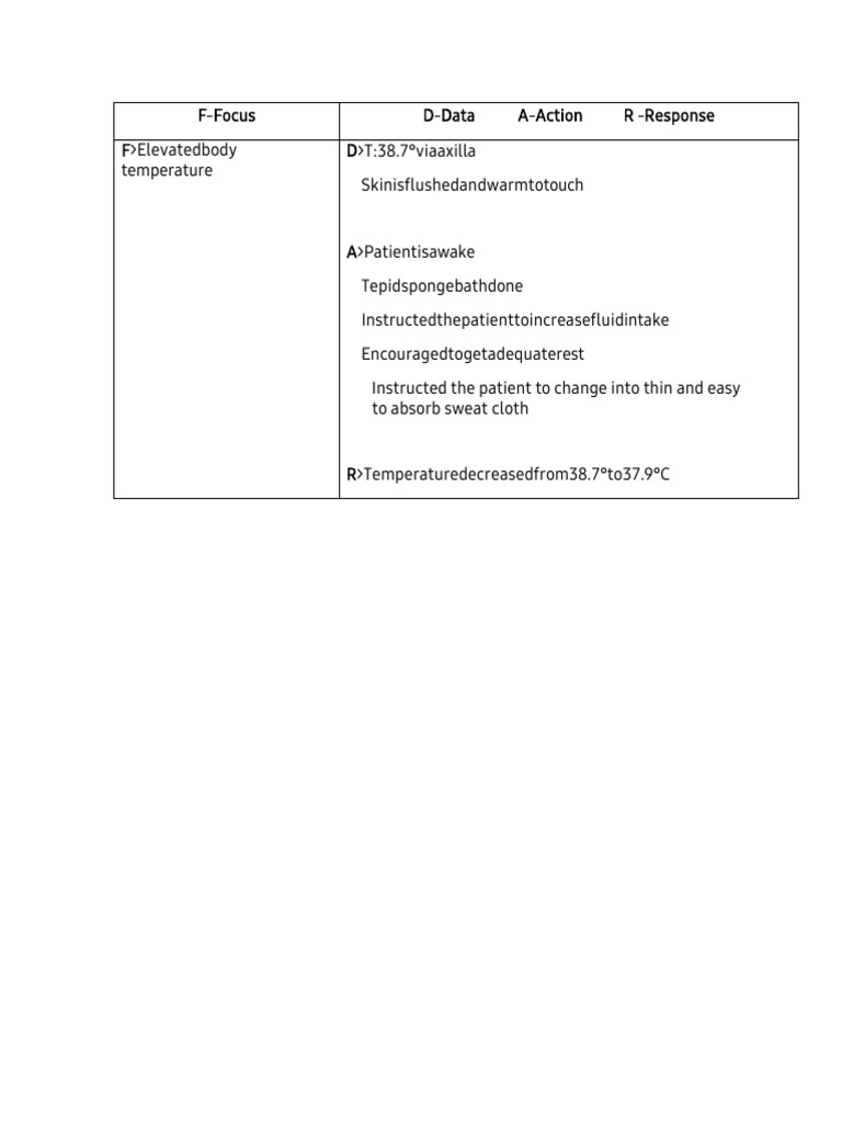 elevated-body-temperature-pdf