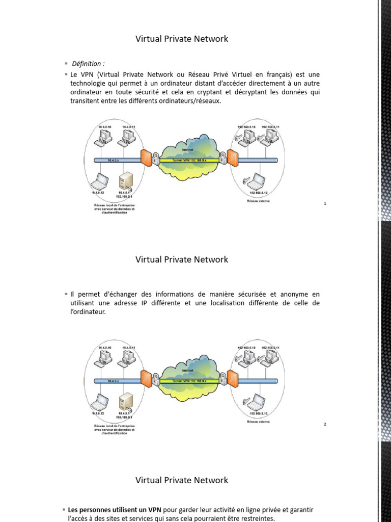 3 VPN | PDF