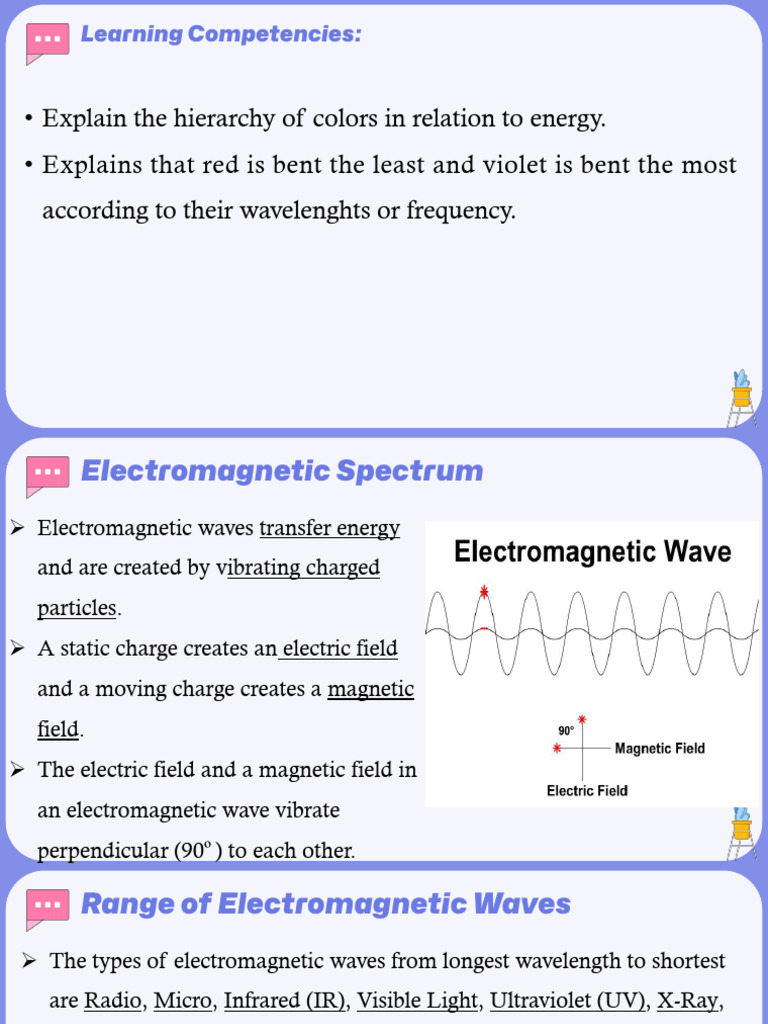 Understanding Light Spectrum Hierarchy | PDF | Electromagnetic ...