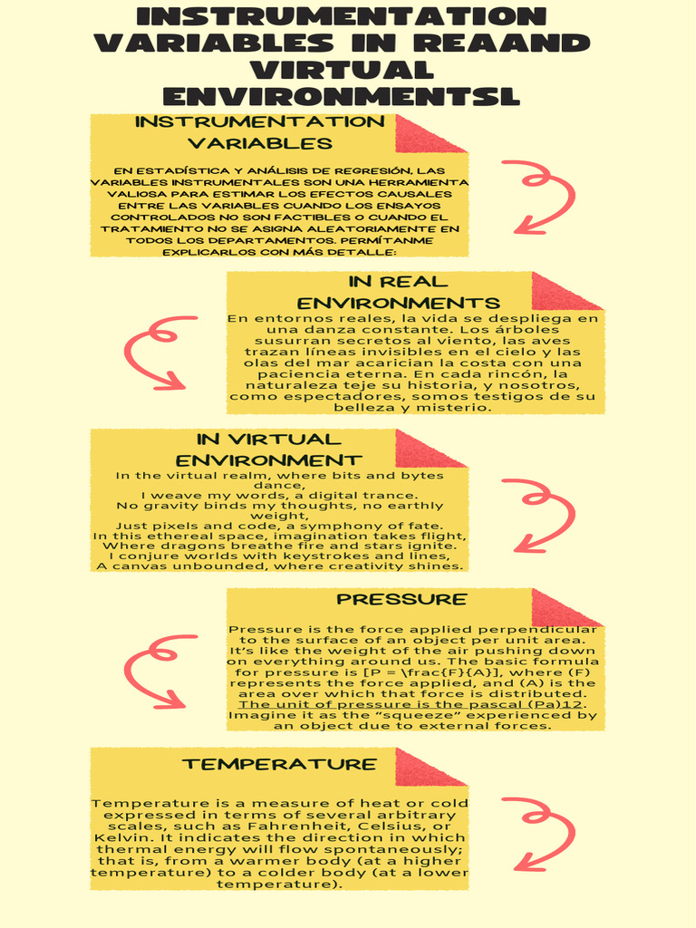 Infografía Pasos Para Una Infografía Simple Amarillo (1) | PDF
