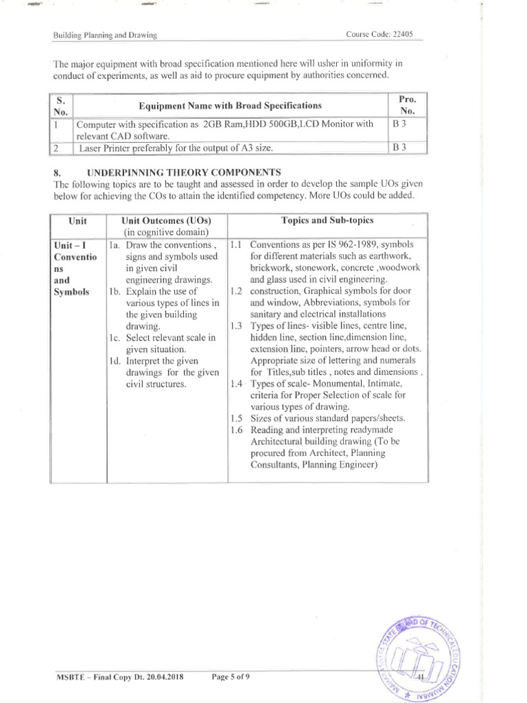 Building Drawing and Planning | PDF