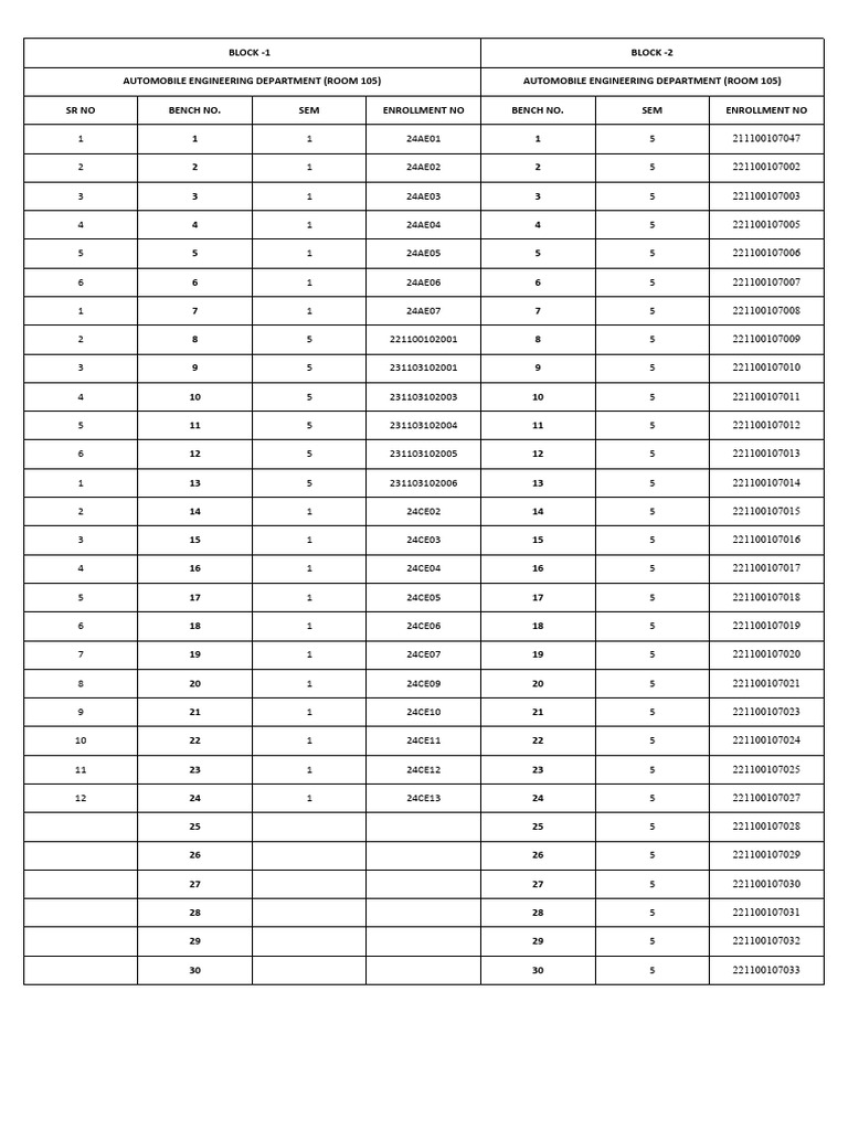 BLOCK | PDF