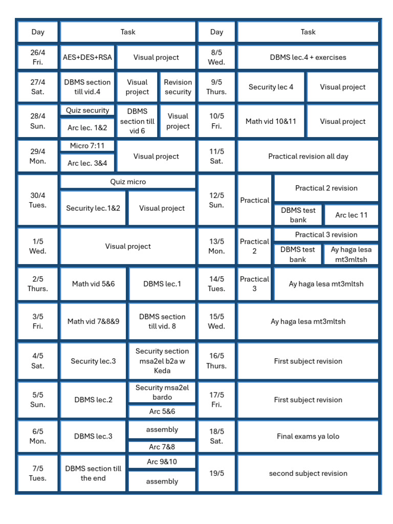 Tasks | PDF