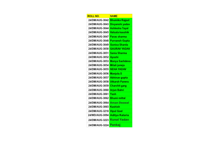 Digital Marketing - August Batch Roll Numbers List | PDF