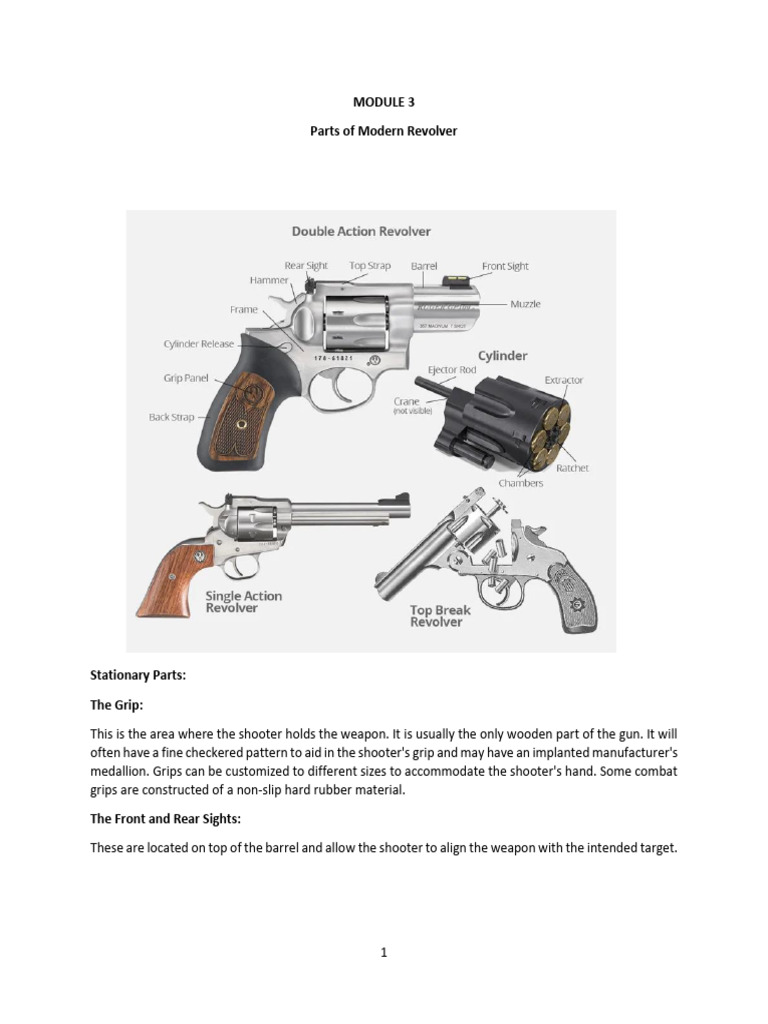 Module 3 New | PDF