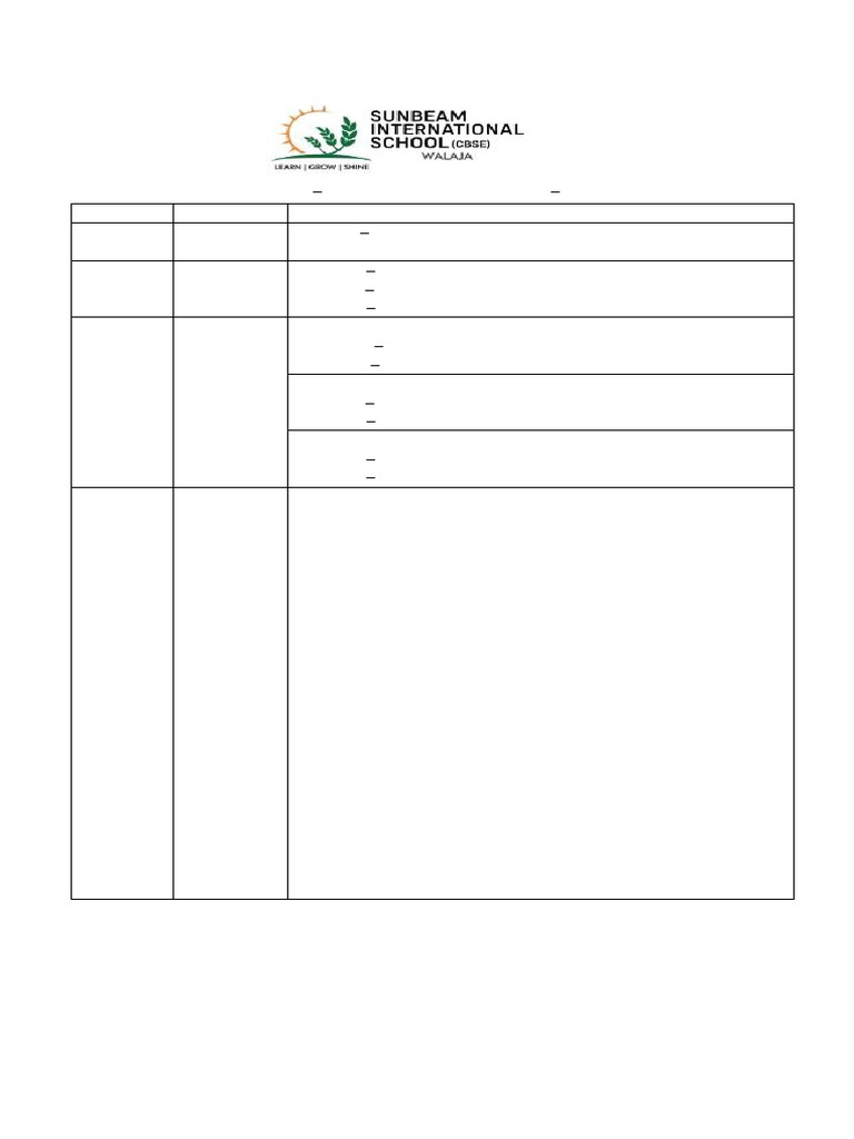 X Std Term I Exam Schedule 2024-25 | PDF
