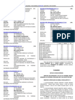 Sumula Vinculante 13 PG 08 A 12