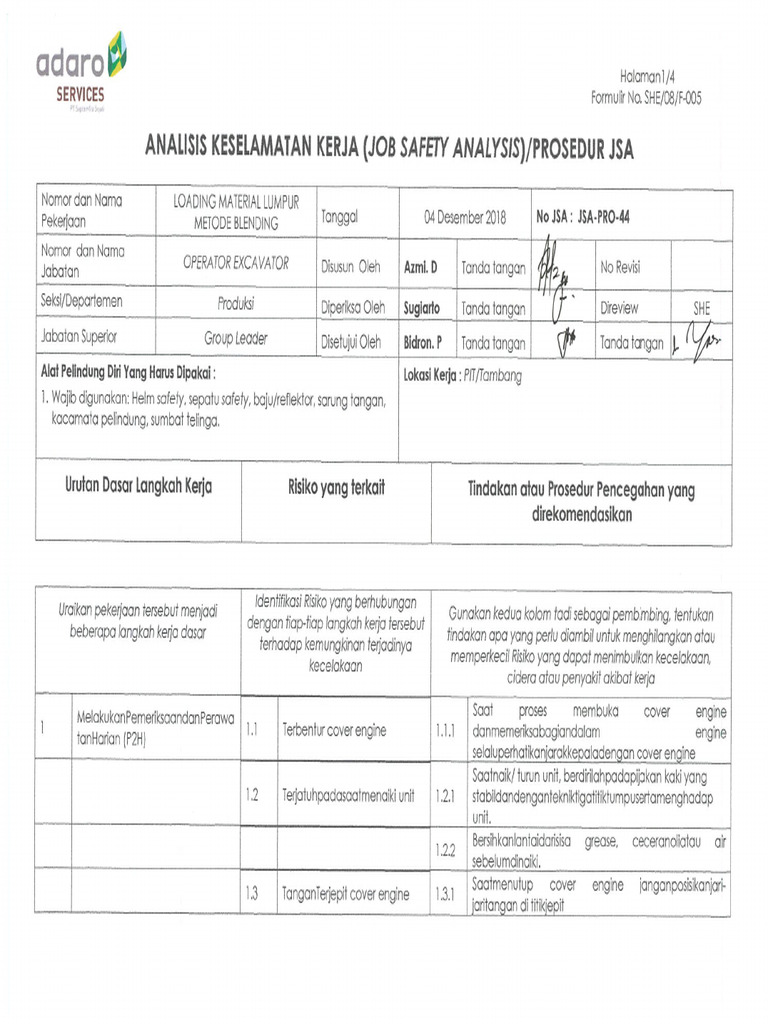Jsa-44 Loading Material Lumpur Metode Blending | PDF