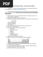 Color-Coded Periodic Table Guide | PDF | Periodic Table | Chemical Elements
