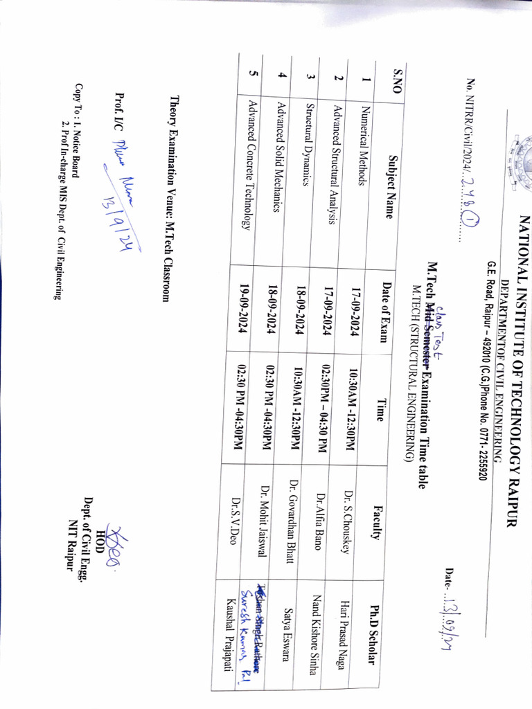 Table Structure For Account