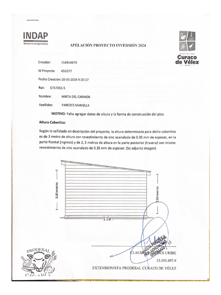 INDAP | PDF
