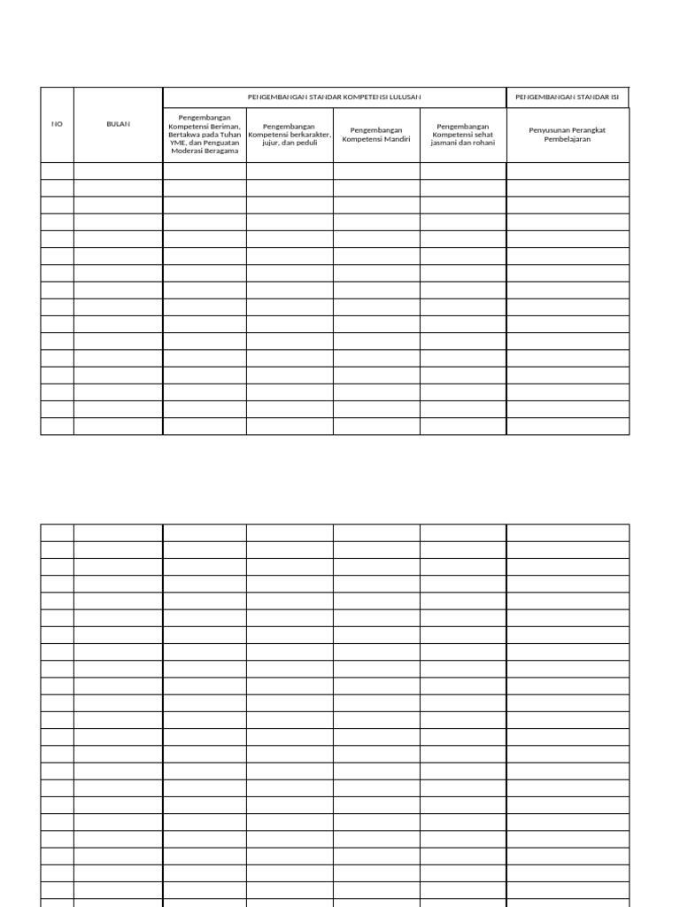 RKAM Dan BKU | PDF