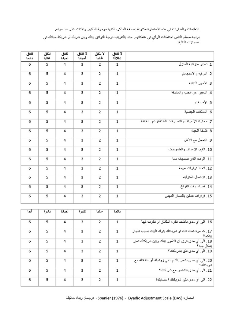 Dyadic-Adjustment-Scale-DAS-ערב arabic | PDF