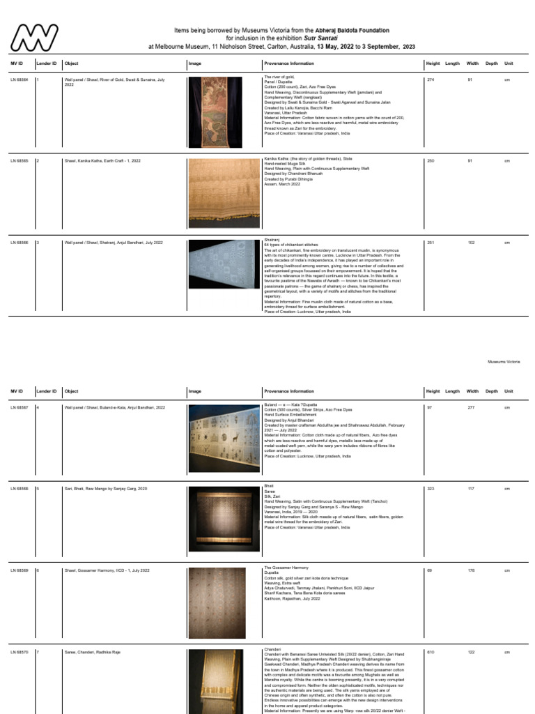 Sutr Santati | PDF