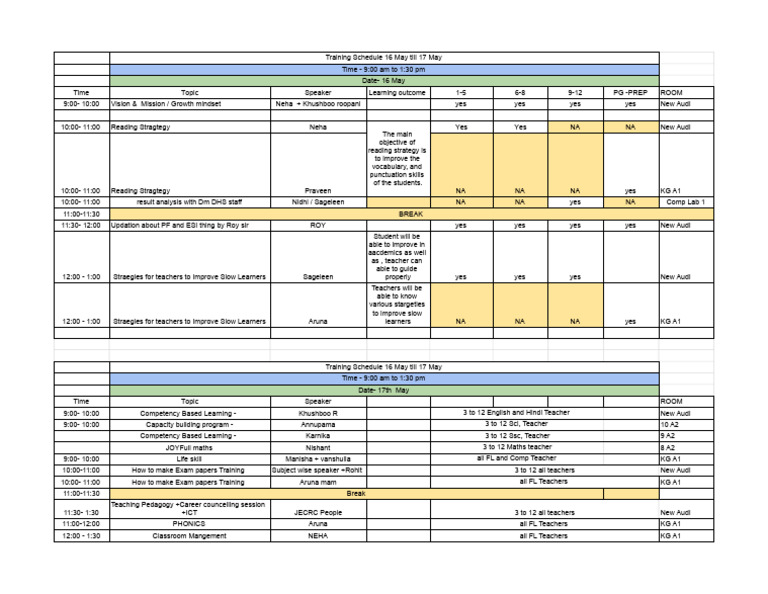 Training Schedule: May 16-17 Sessions | PDF | Learning Methods ...