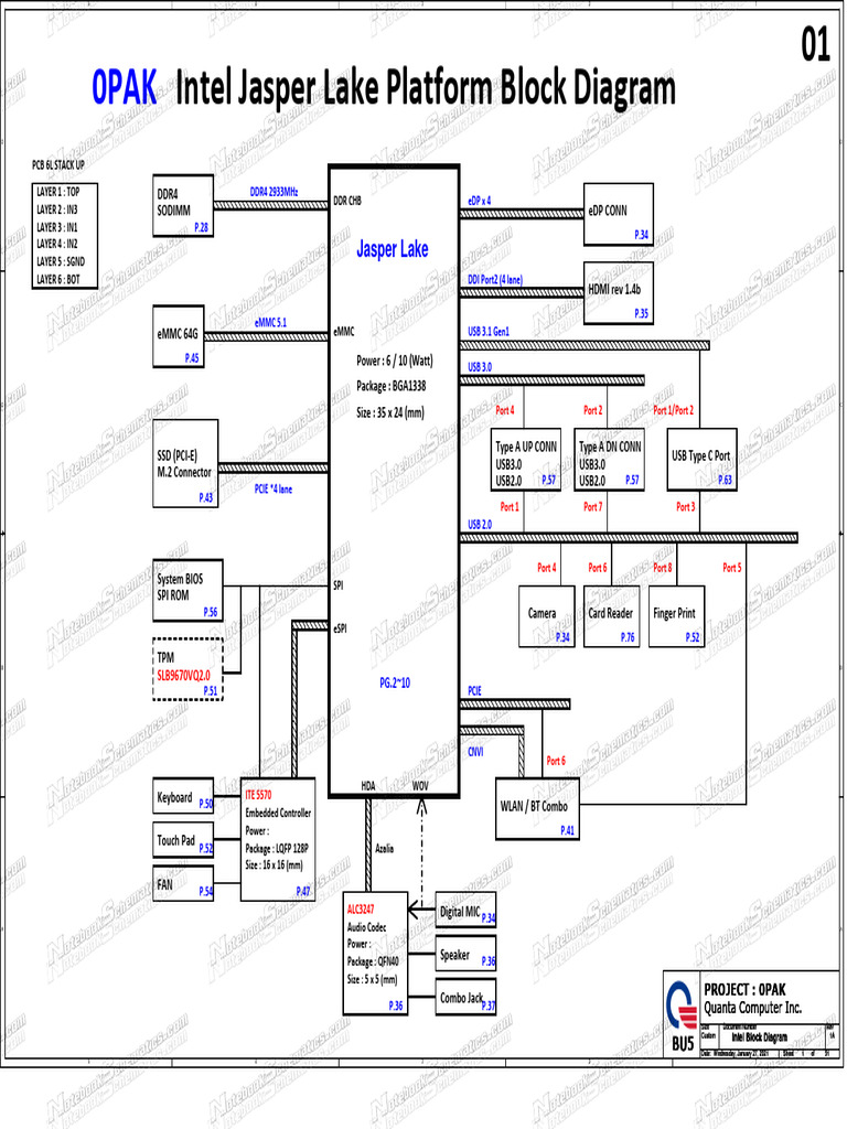 Quanta 0PAK Schematic Da0pakmb6f0 | PDF