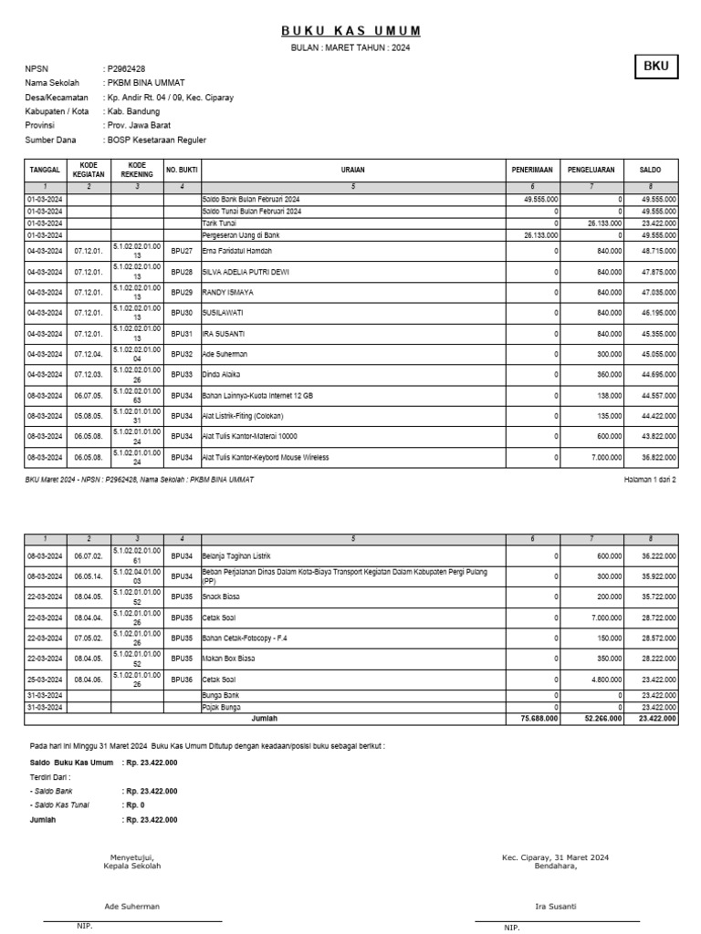 Rkas Mar 24 | PDF