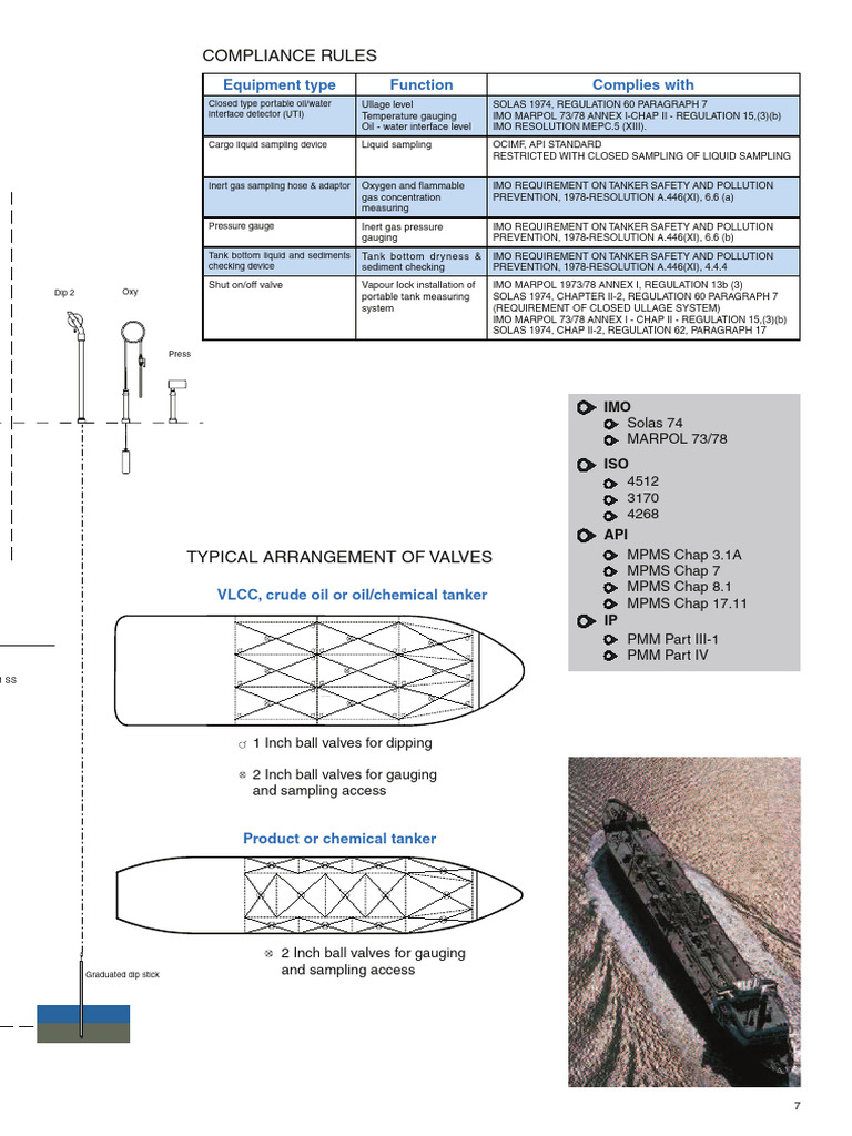TS Ship Layout Valves | PDF