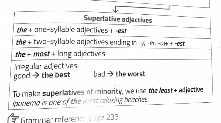 Superlatives | PDF