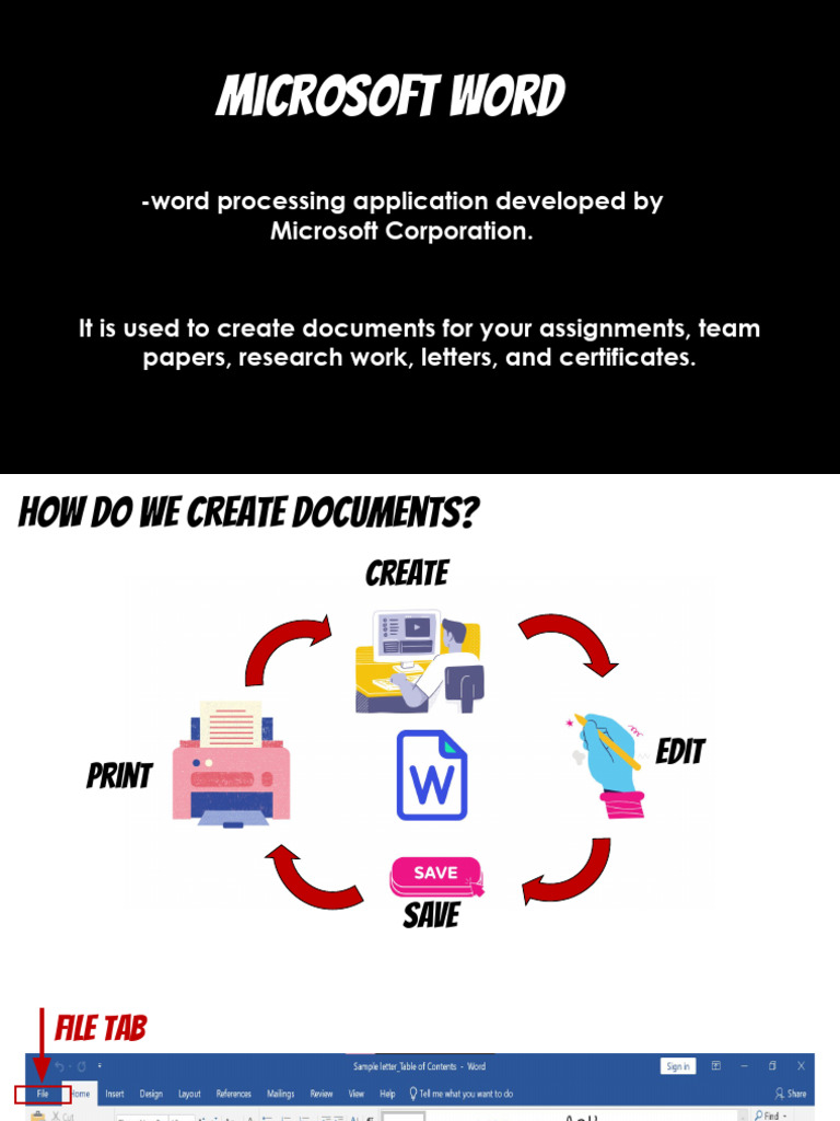 Parts of MS Word and MS Word Basic Functions | PDF | Microsoft Word | Art