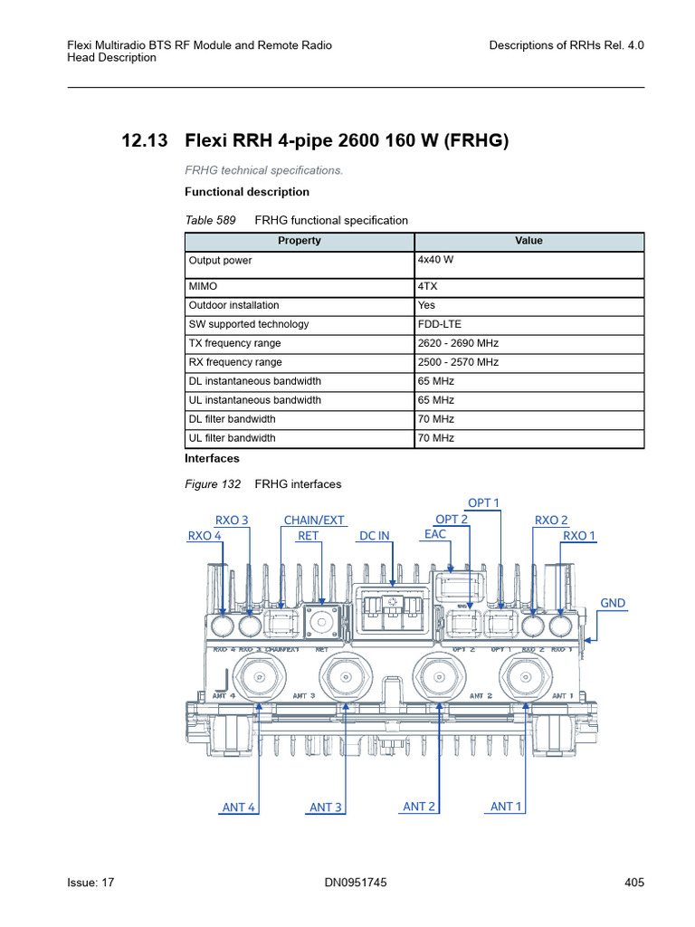 FRHG | PDF