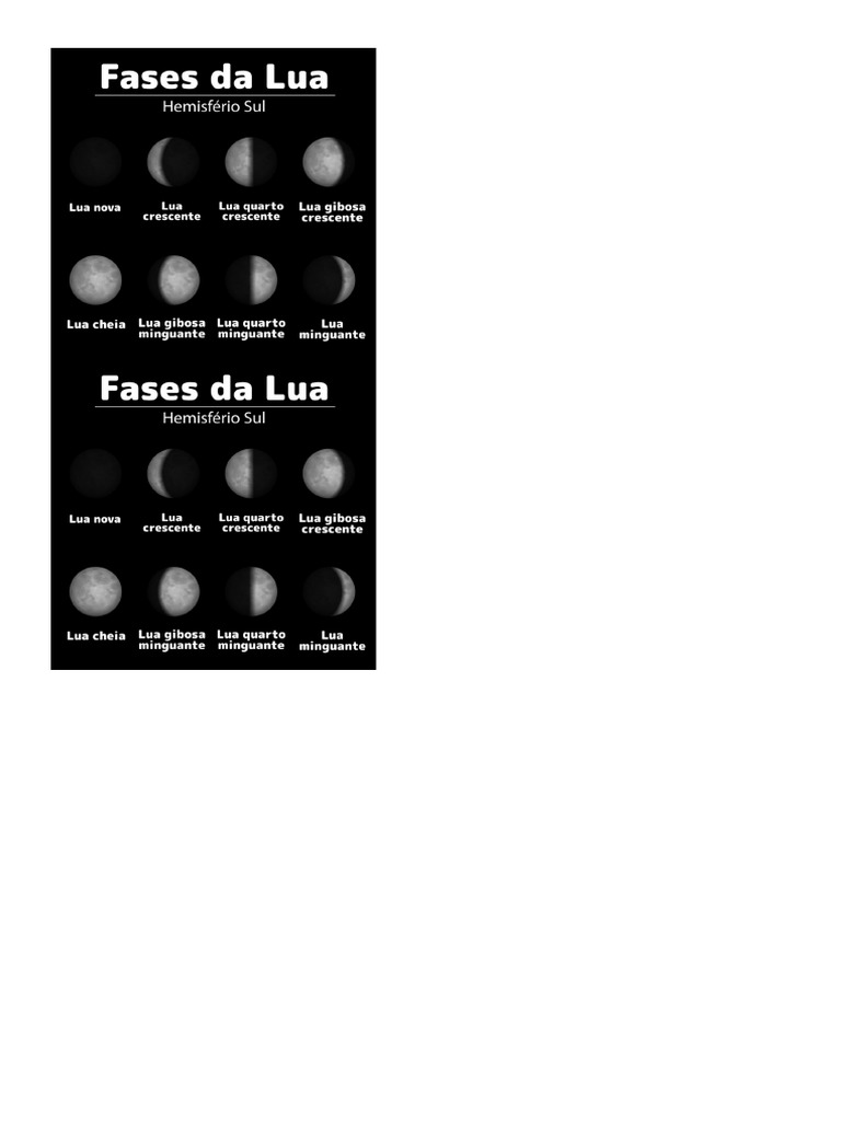 Fases Da Lua Imprimir | PDF