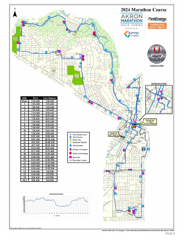 2024 Akron Marathon Course Maps PDF