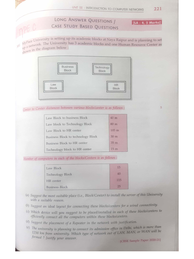 Case study based questions on computer networks pdf