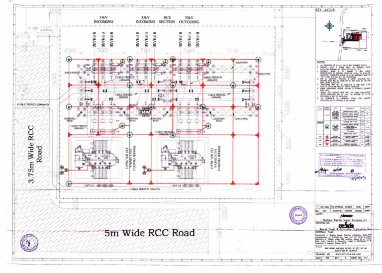 Switchyard Earthing Layour AIS TILOKPUR | PDF