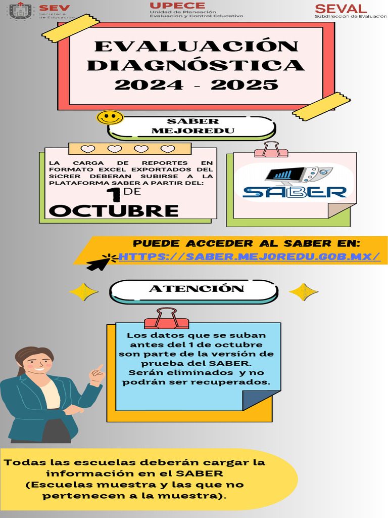 Evaluación Diagnóstica 2024 – Orientaciones para la Evaluación ...