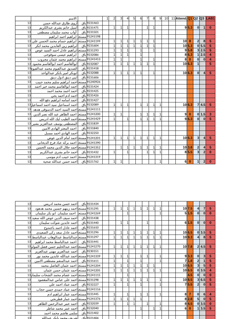 Sec 13 | PDF