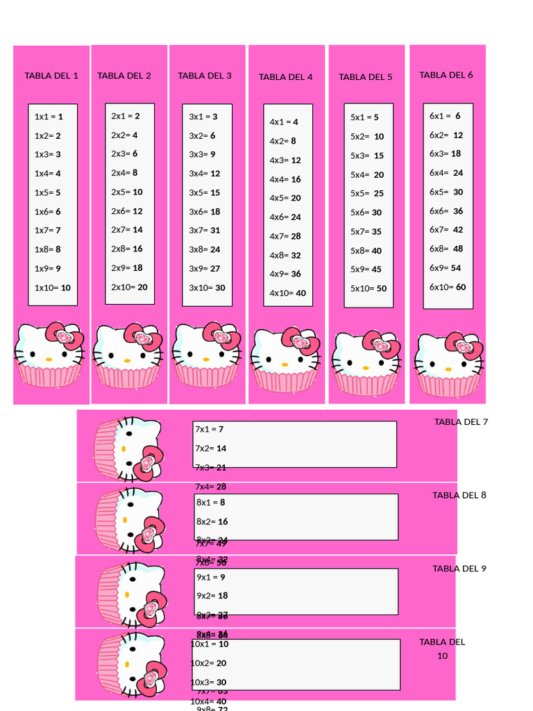 Hello Kitty | PDF