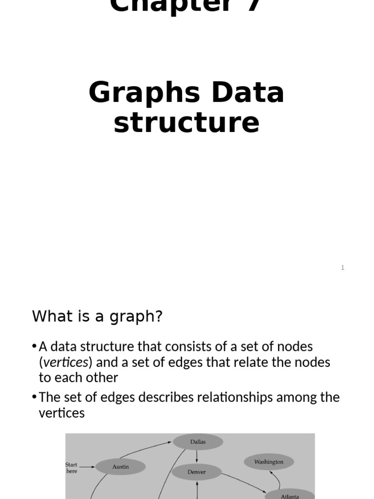 Graphs Ch7 | PDF