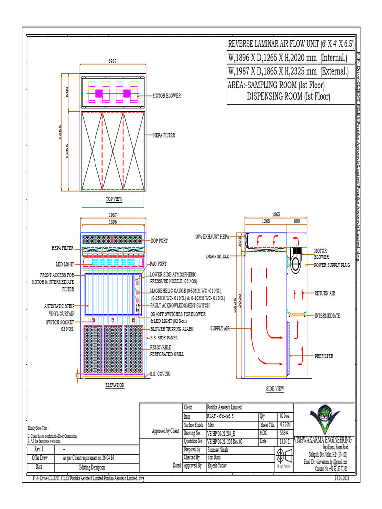 E - (RLAF) 6' X 4' X 6.5' Feet | PDF