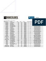 Prudential Open House Listings 01.08.12