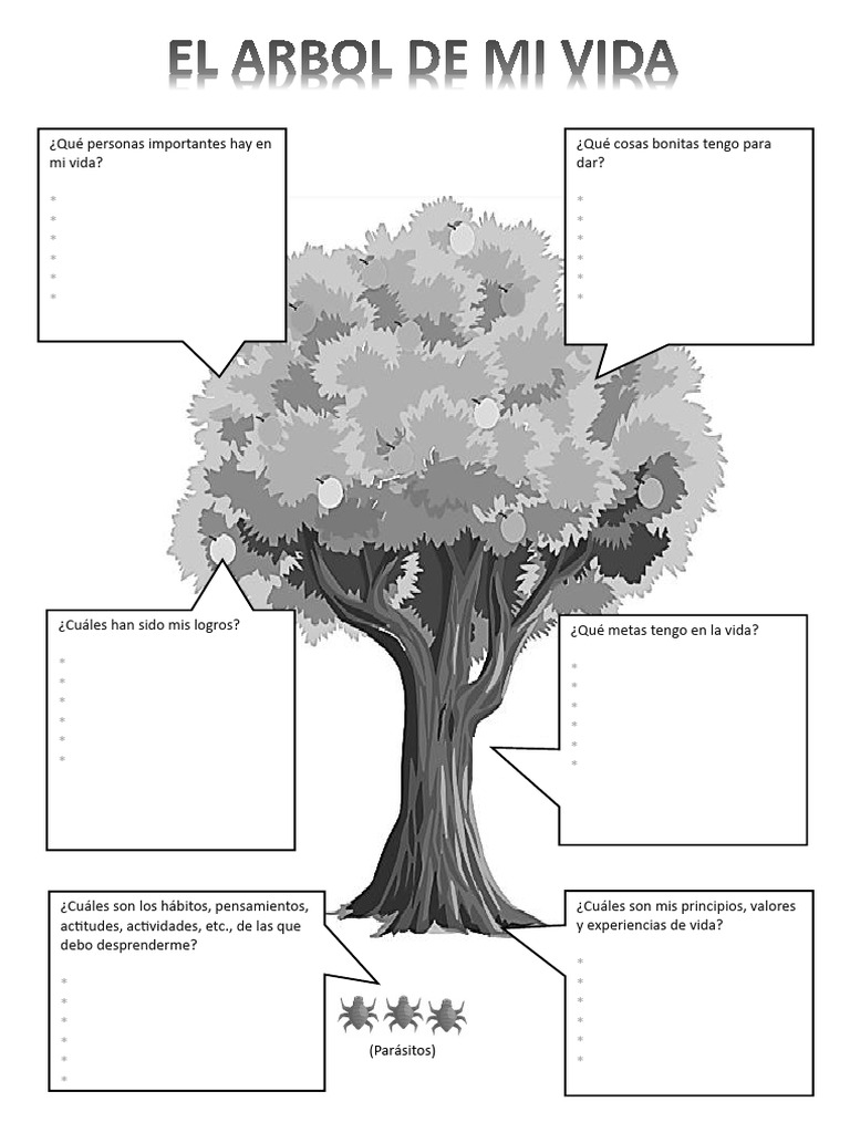 el arbol de mi vida | PDF