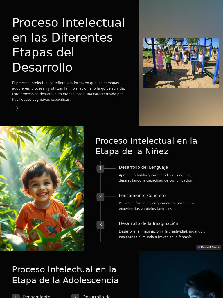 Proceso Intelectual en Las Diferentes Etapas Del Desarrollo | PDF