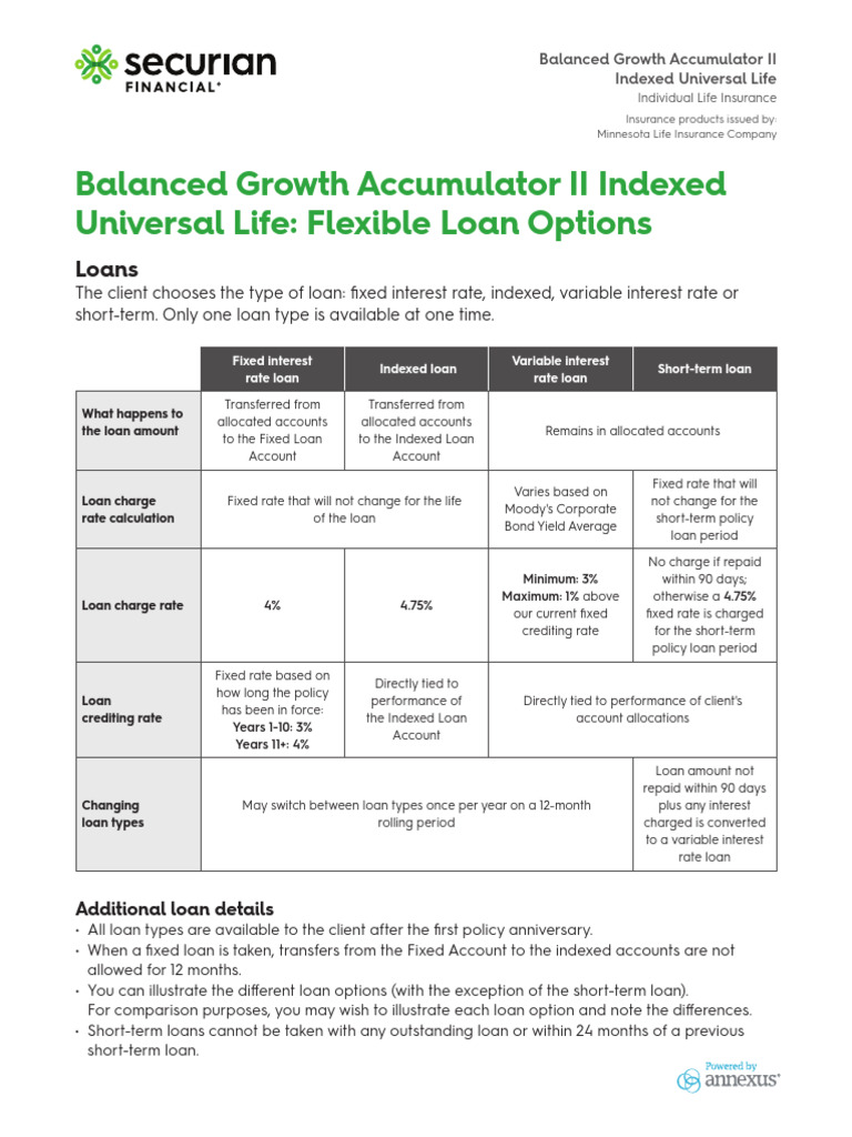 Securian BGA Loan Options Brochure | PDF