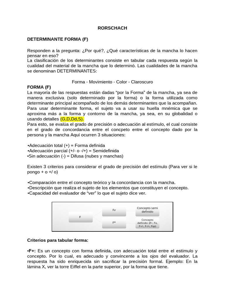 Determinante Forma en Rorschach | PDF | Color | Las emociones