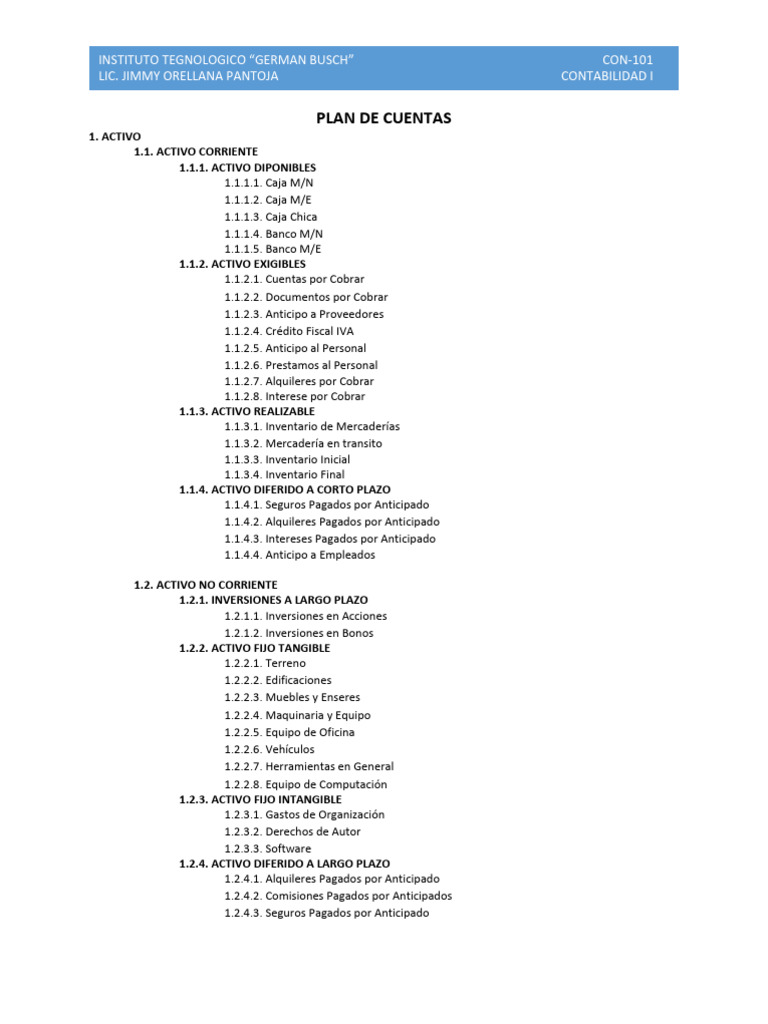 PLAN DE CUENTAS Contabilidad | PDF
