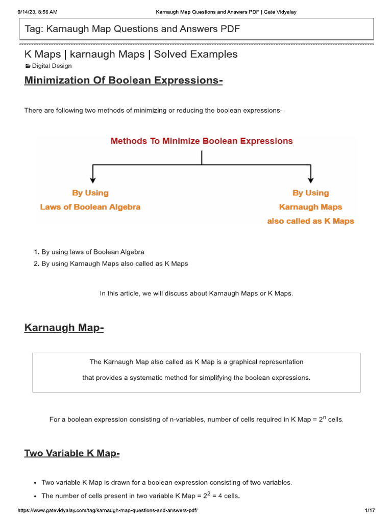 K Map Rules | PDF