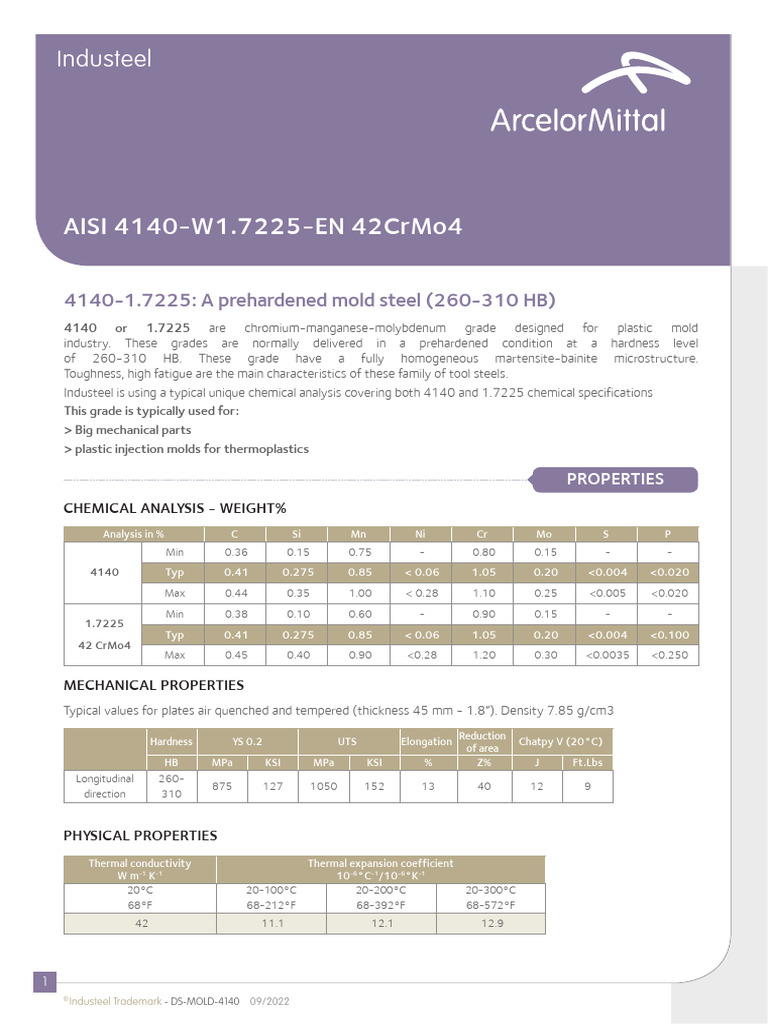 DS Mold 4140 | PDF