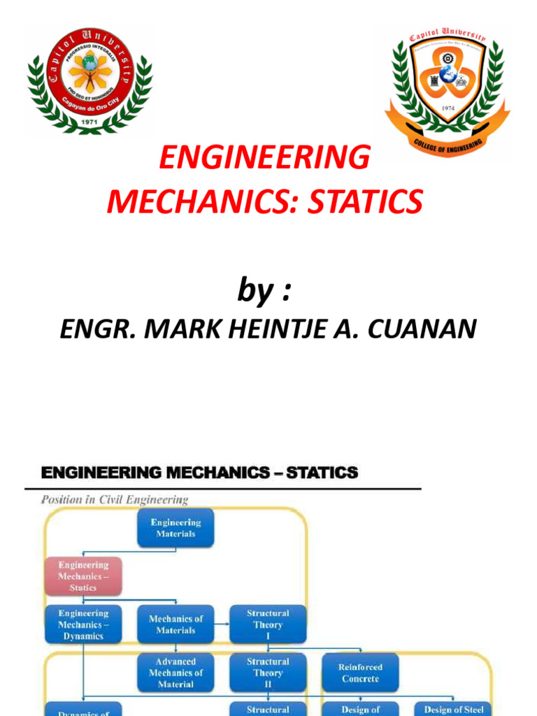 Lec01 Intro | PDF